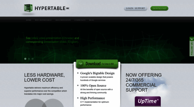 hypertable.org