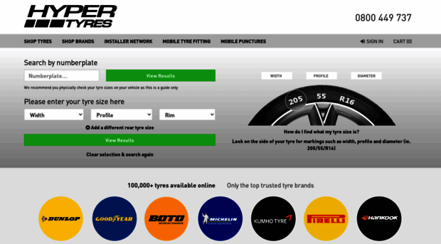 hypertyres.co.nz