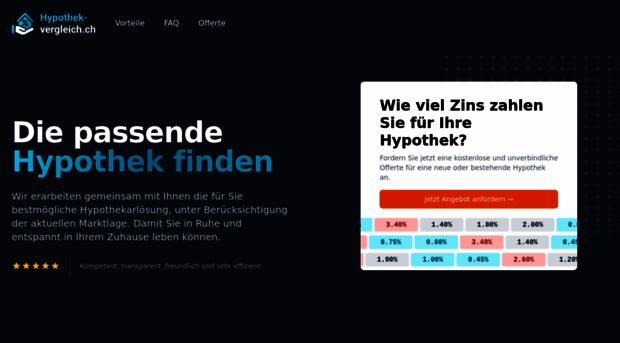 hypothek-vergleich.ch