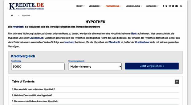 hypothek.org