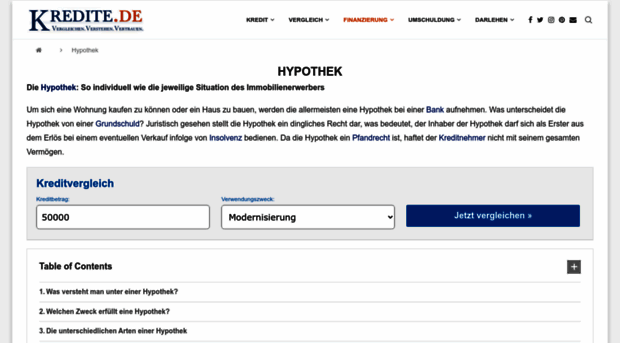 hypothekenzins.org