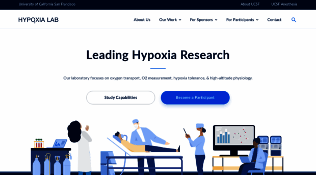 hypoxialab.com