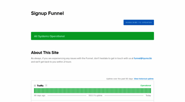 hyunafunnel.statuspage.io