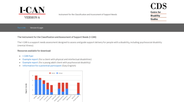 i-can.org.au