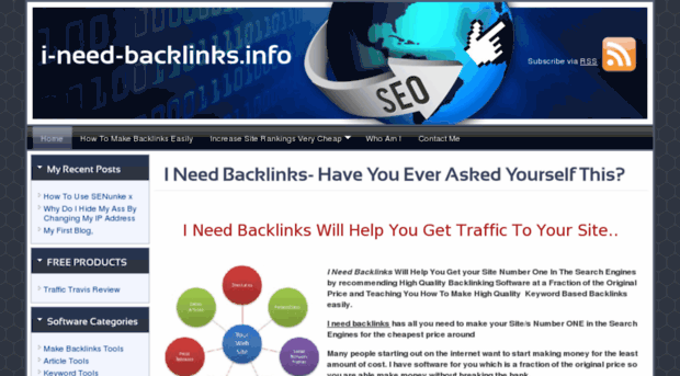 i-need-backlinks.info