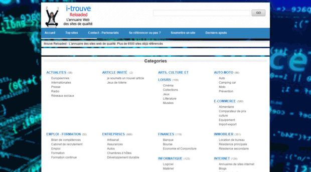 i-trouve.com