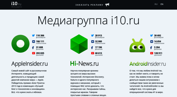 i10.ru