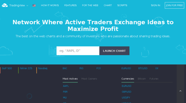 i18n.tradingview.com