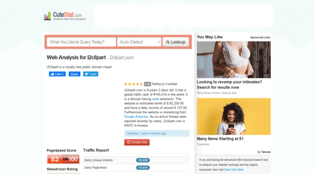 i2clipart.com.cutestat.com