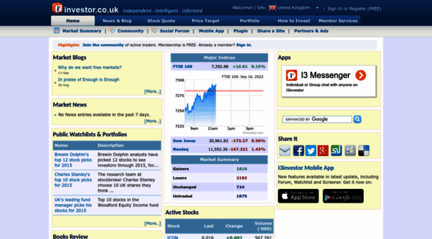 i3investor.co.uk