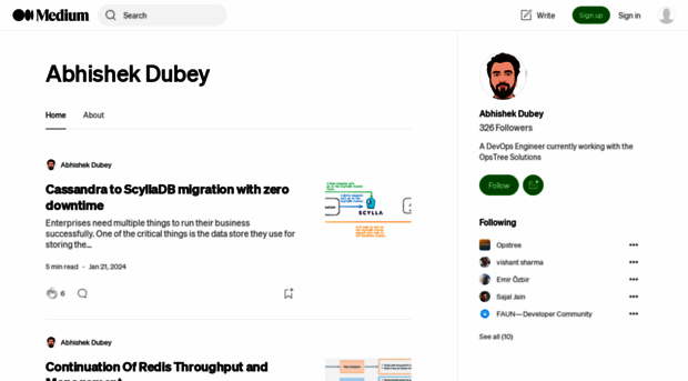 iamabhishek-dubey.medium.com