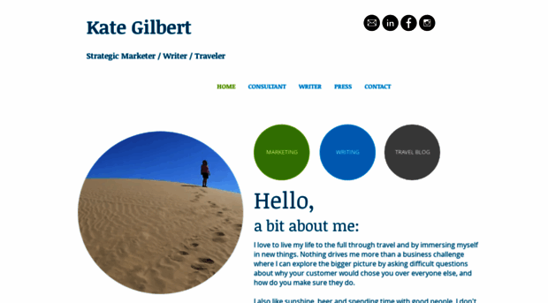 iamkategilbert.com