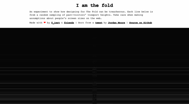 iamthefold.com