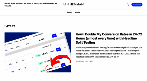 ianhenman.com