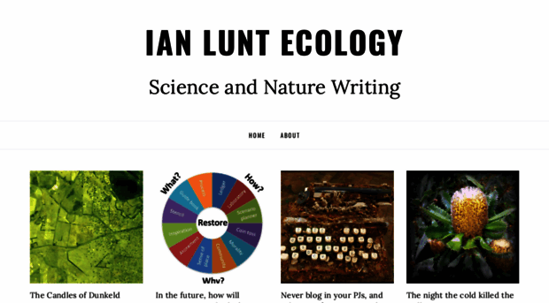 ianluntecology.com