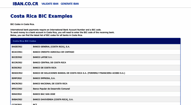 iban.co.cr