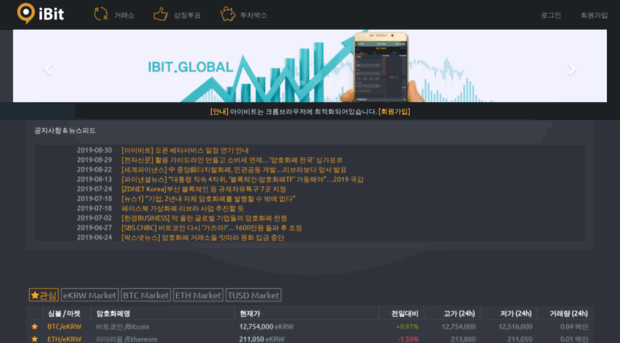 ibit.global