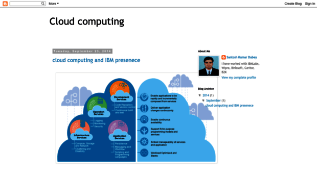 ibmcloud.blogspot.com