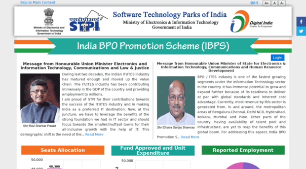 ibps.stpi.in