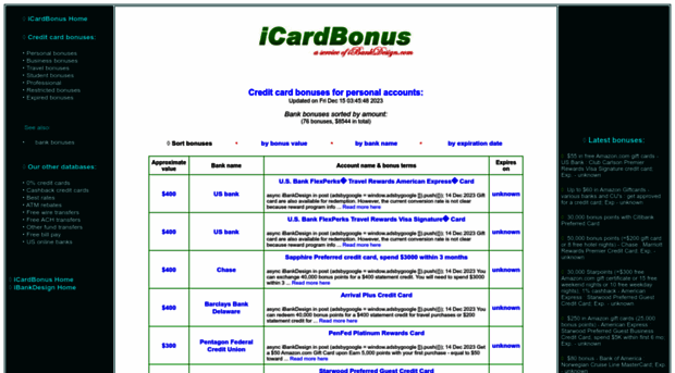 icardbonus.com