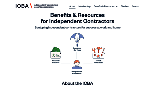 icba.activatebenefits.com