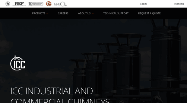 icc-industrial.com