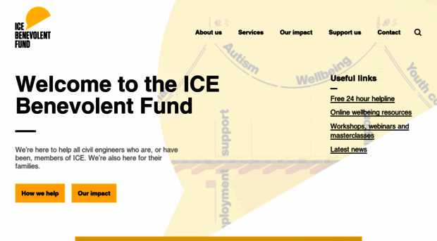 icebenfund.com