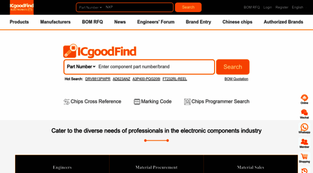 icgoodfind.com