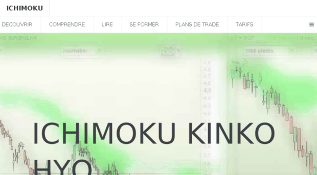 ichimoku-kinko-hyo.fr