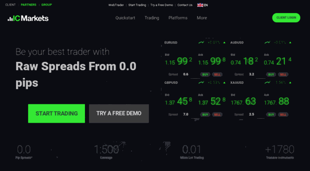 icmarkets.ru