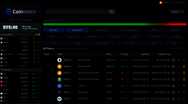 icobuzz.net