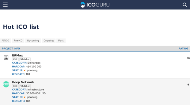 icoguru.io