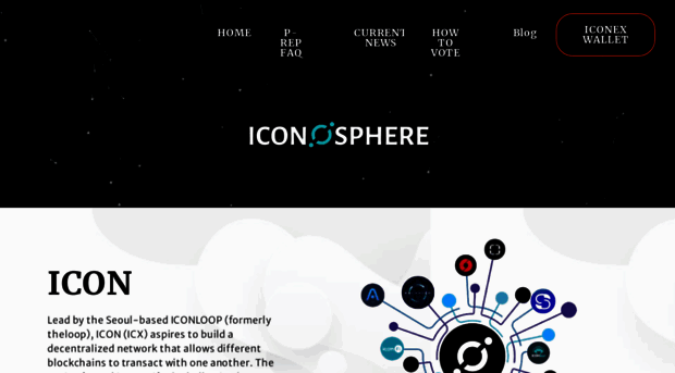 iconosphere.io