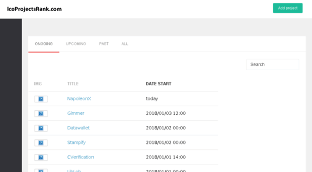 icoprojectsrank.com