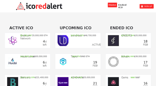 icoredalert.com