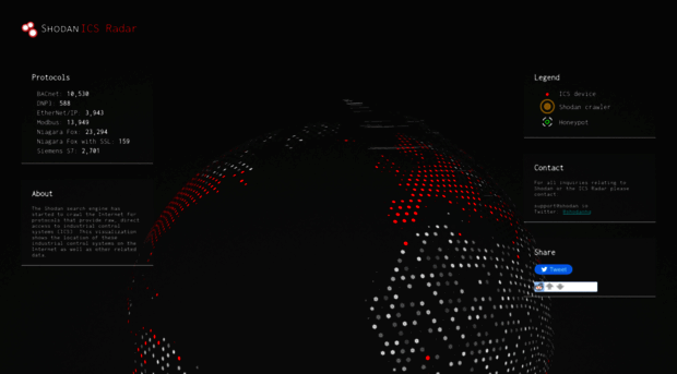 ics-radar.shodan.io