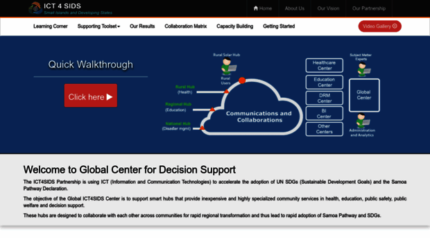 ict4sids.com