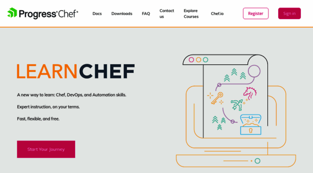 id.learn.chef.io