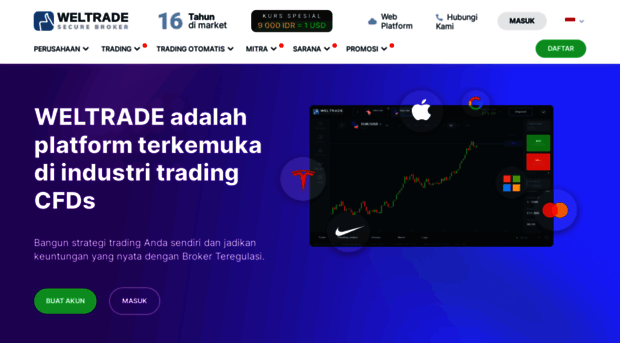 id.weltrade.com