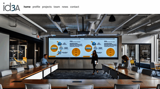 id3architecture.com