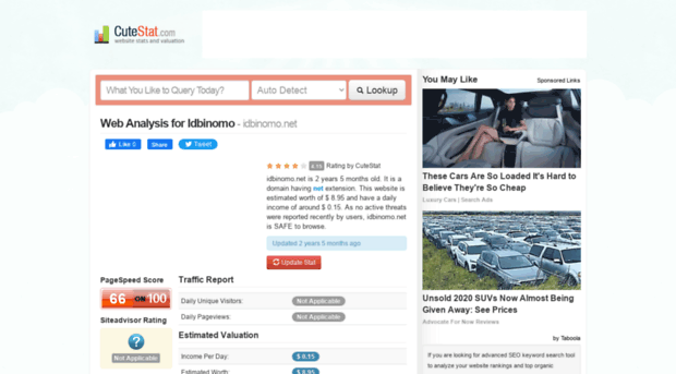idbinomo.net.cutestat.com