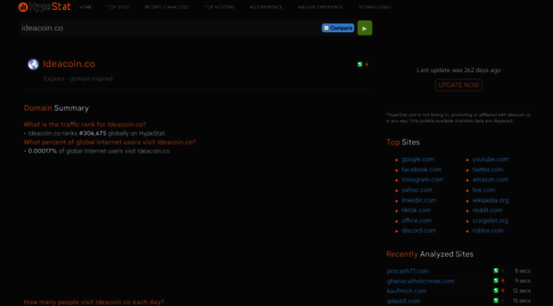 ideacoin.co.hypestat.com