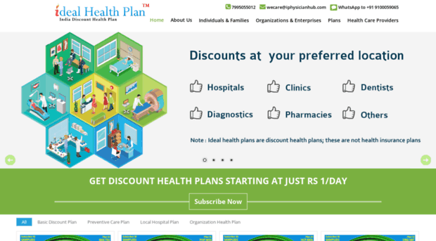 idealhealthplan.in