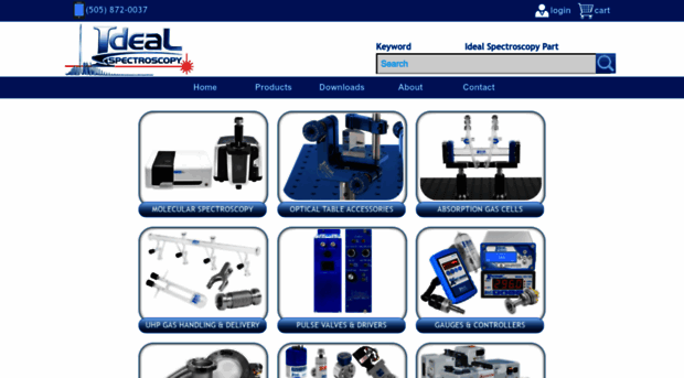 idealspectroscopy.com