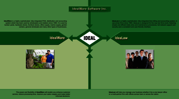 idealware.net