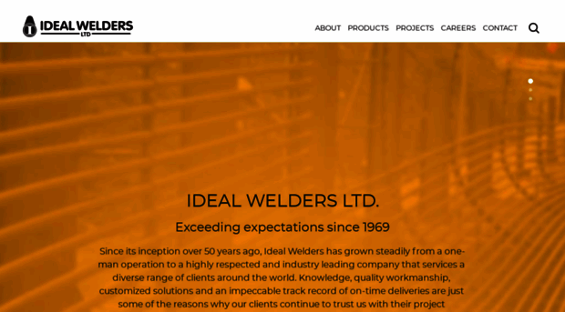 idealwelders.com