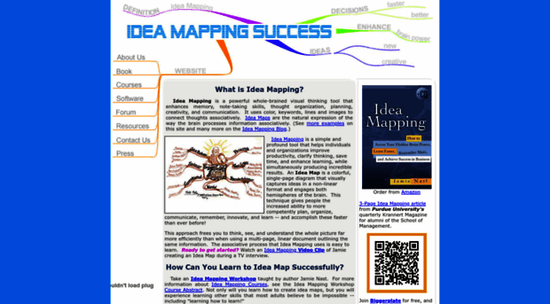 ideamappingsuccess.com