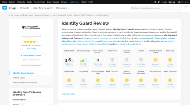 identityguard.knoji.com