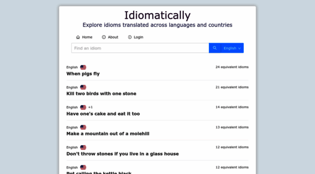 idiomatically.net