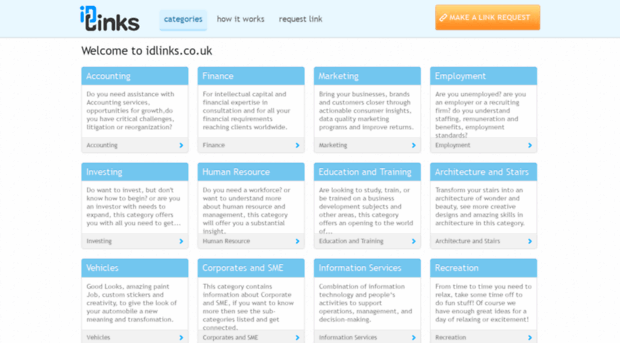 idlinks.co.uk